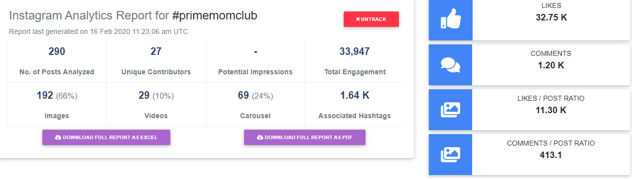 BrandMaxima Influencer Analytics